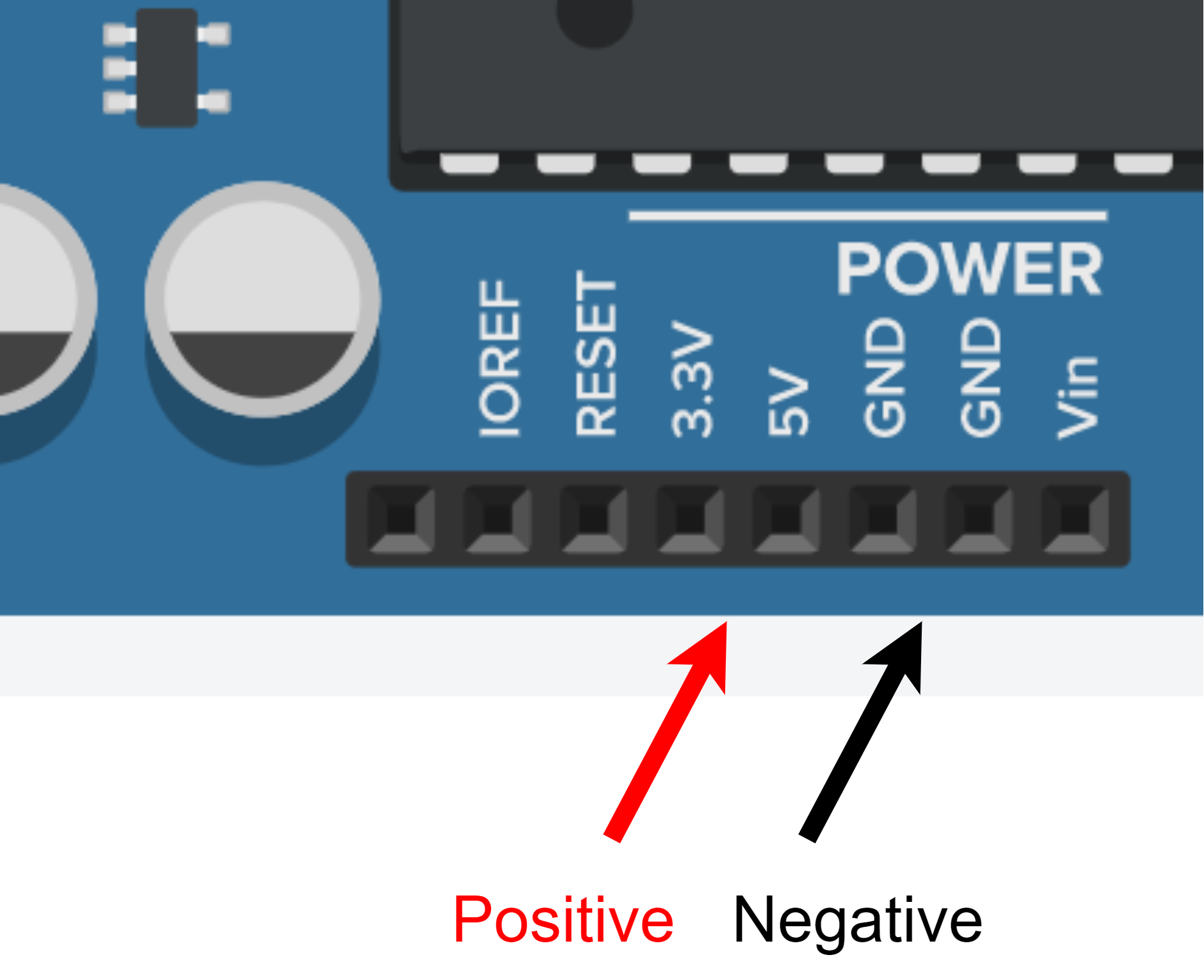 Pines no programables de tablero de Arduino